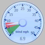 Wind Gauge